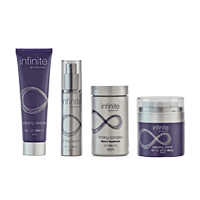 Infinite Skincare Kit